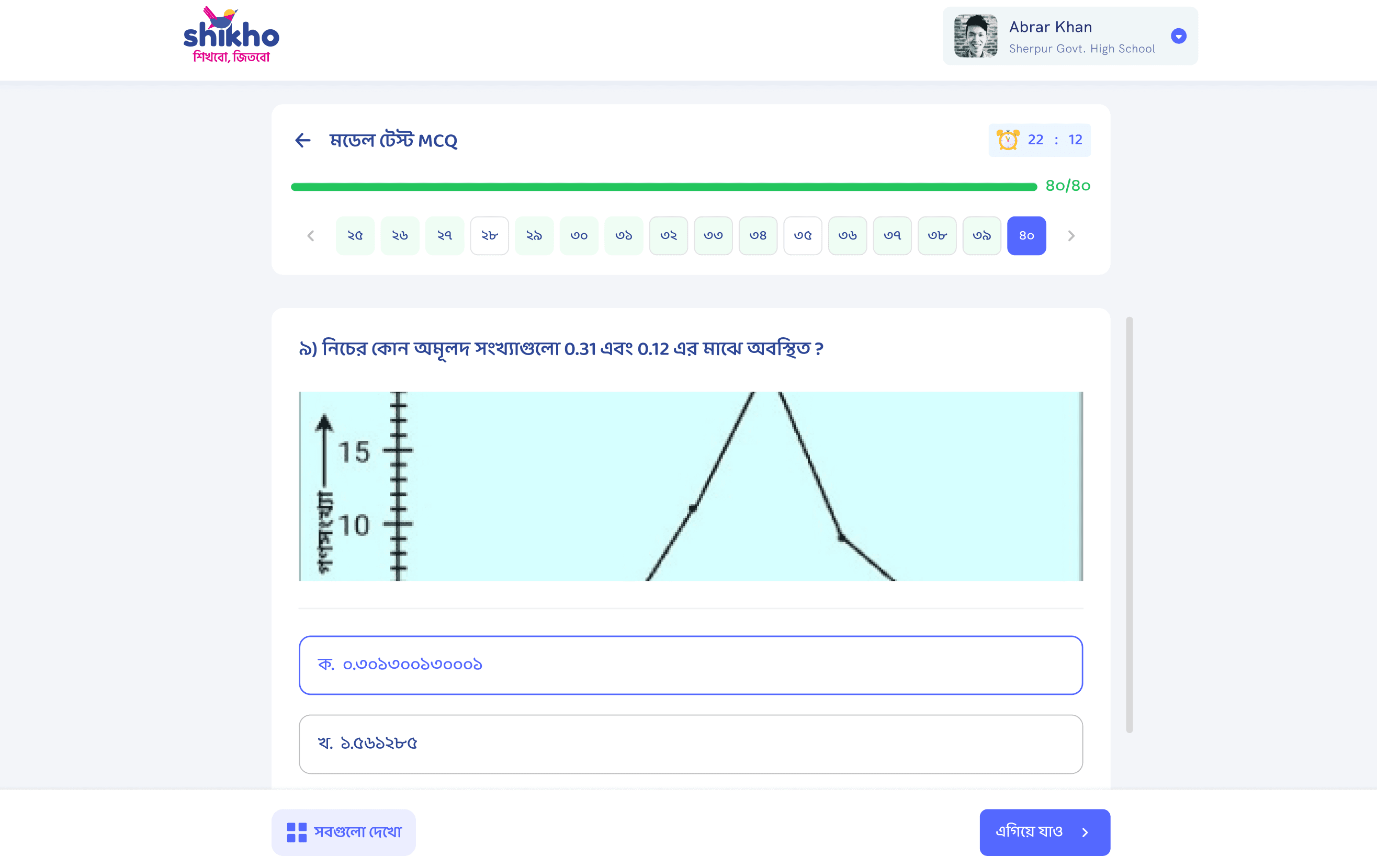 Shikho Exam Portal